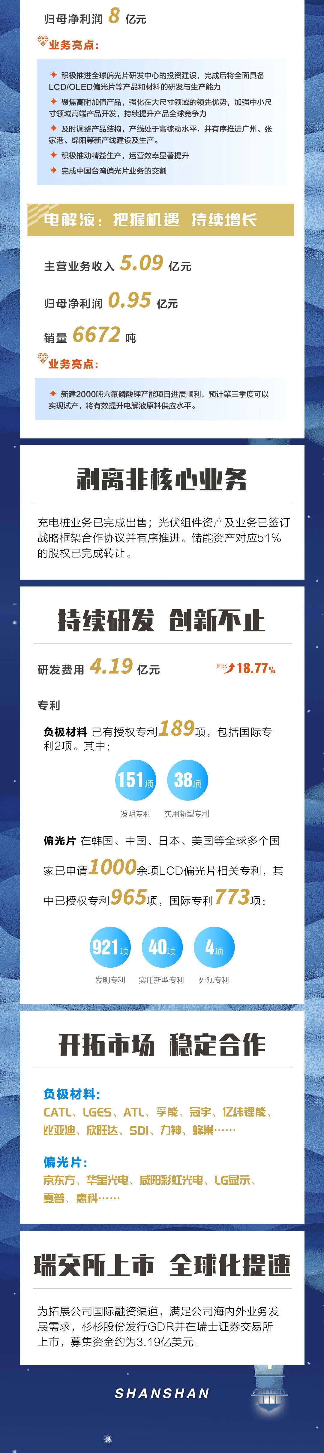 k8凯发股份半年报2.jpg